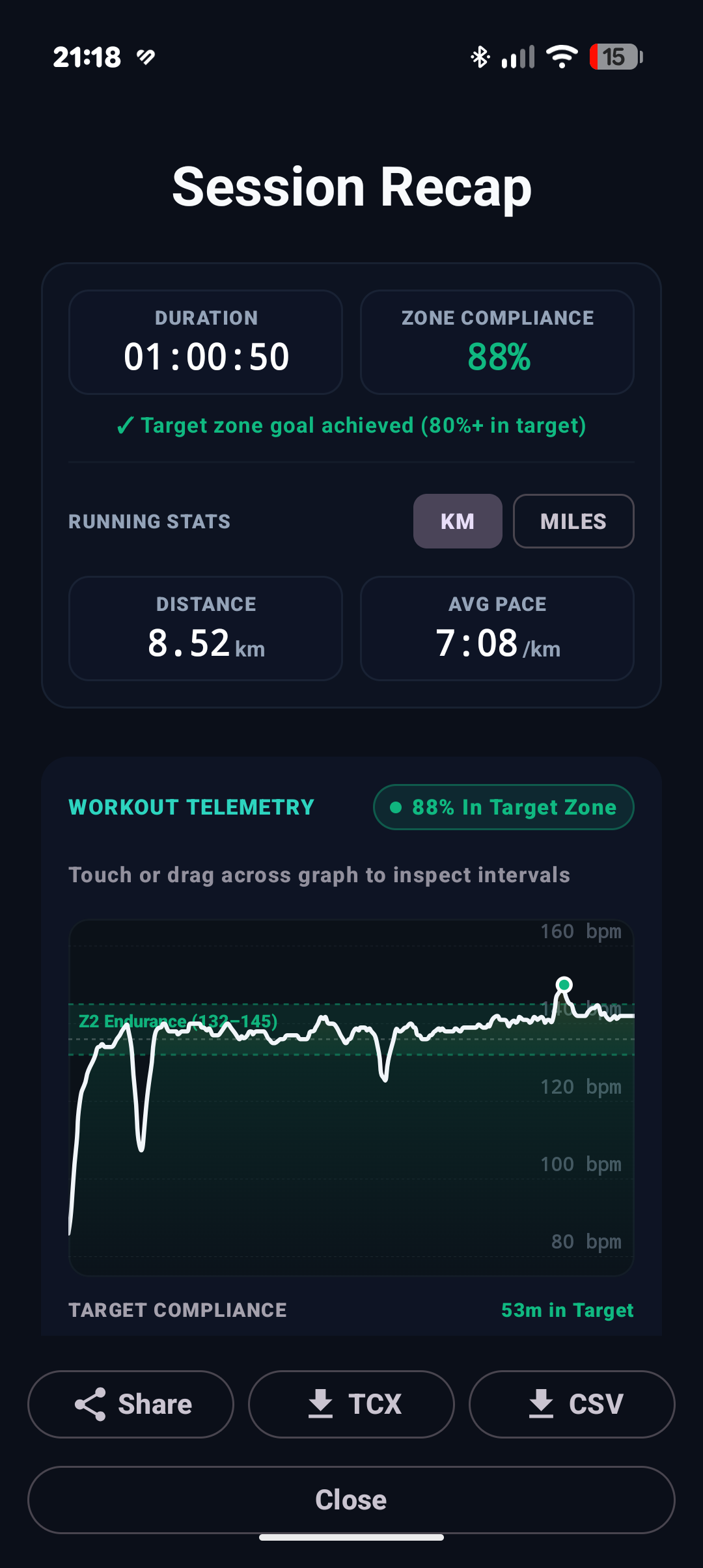 Post-Workout Recap and Compliance Screen